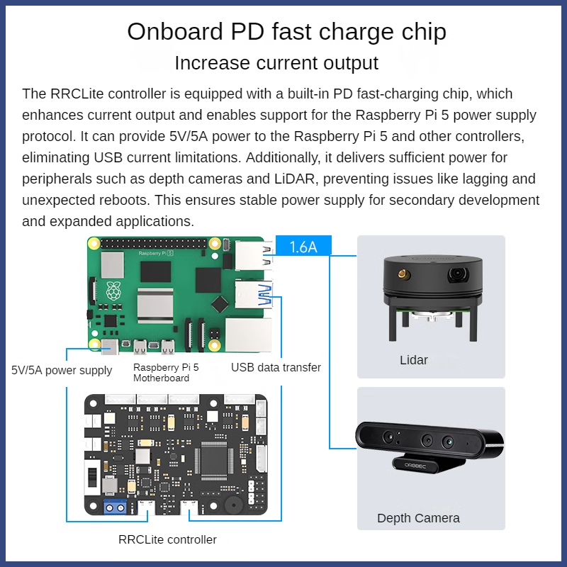 Stm32 Ros Rrc Lite Denetleyici - Stm32 Robot incelemesi ve fiyatı