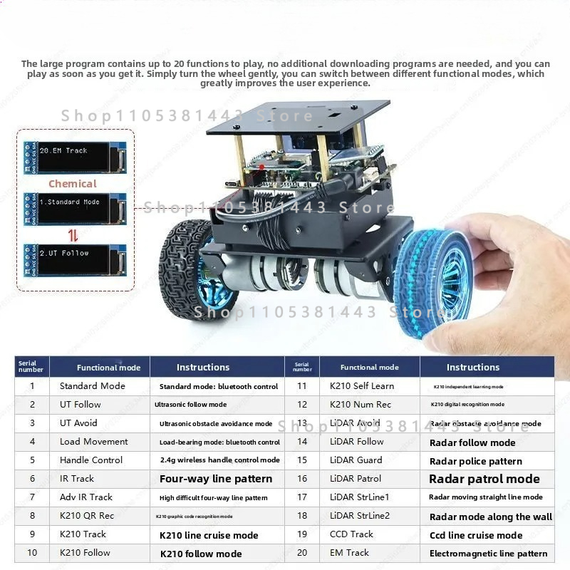 İki Tekerlekli Akıllı Robot Şa - Stm32 Robot incelemesi ve fiyatı