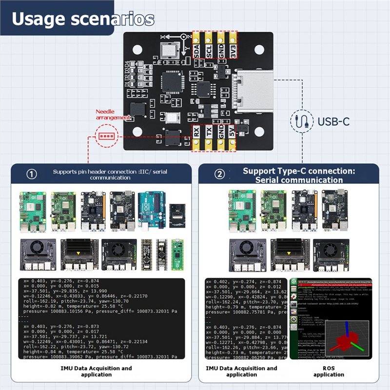 B92B 10 Eksenli IMU Sensör Mod - Stm32 Robot incelemesi ve fiyatı