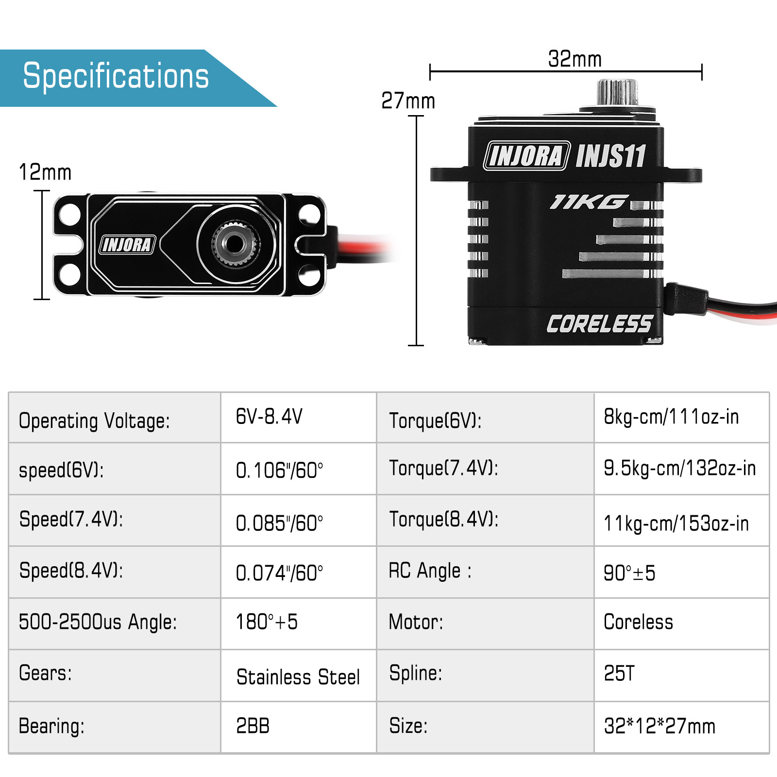 INJORA INJS11 1/18 HPI Venture - Servo Bracket incelemesi ve fiyatı
