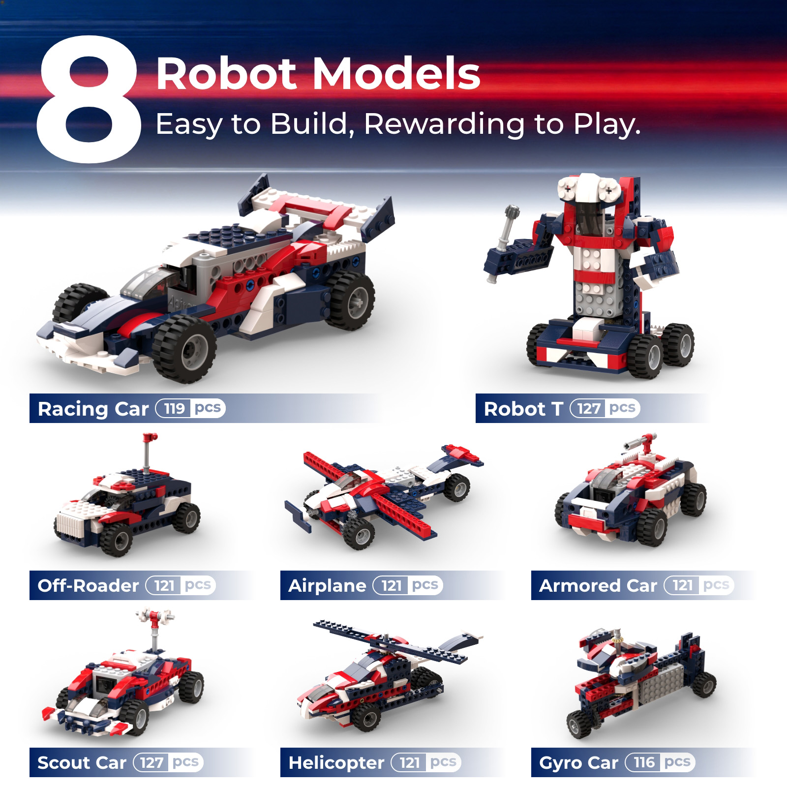 Apitor 8'i 1 Arada STEM Yapı T - Robot Car Kit incelemesi ve fiyatı
